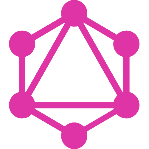 graphql